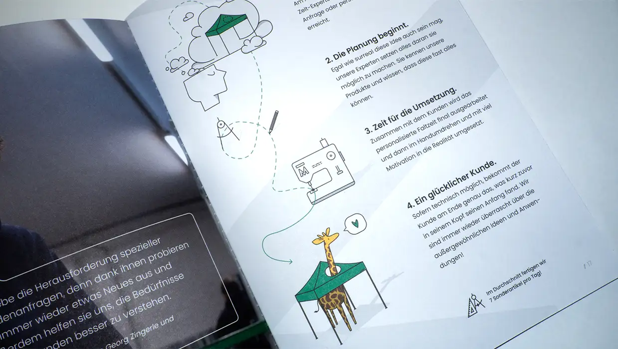 Detailfoto einer Illustration zum Thema personalisierbare Produkte. Die Illustrationen werden begleitet von Text, um die Informationen zu transportieren.